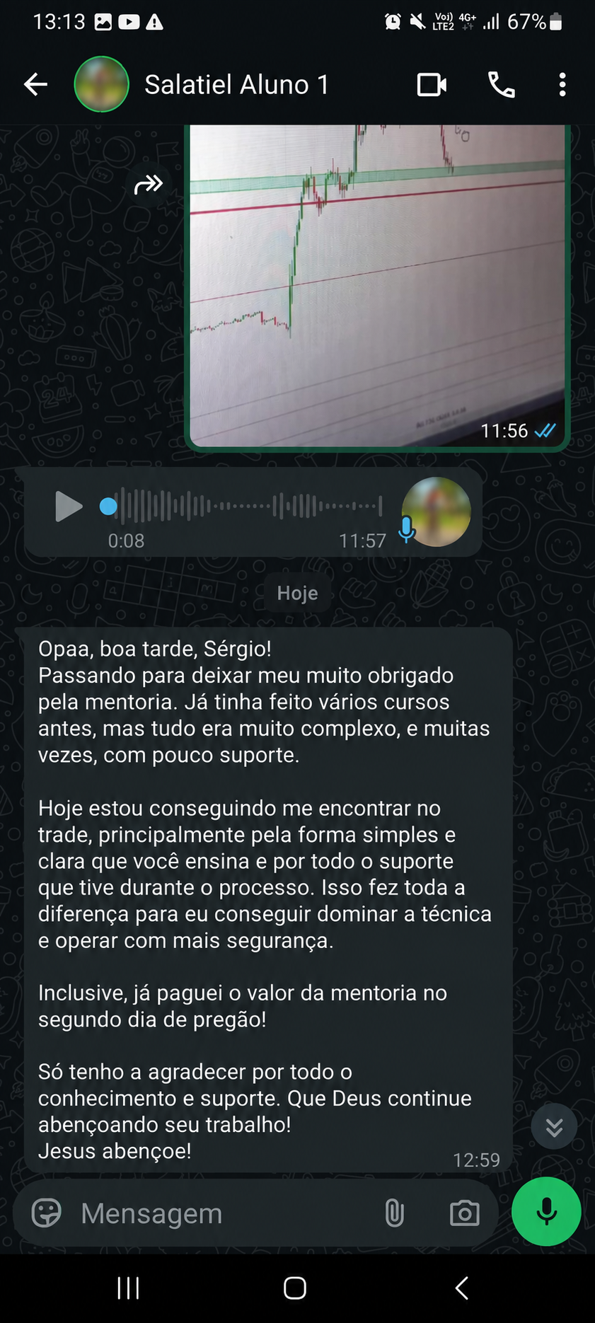 Depoimento de Salatiel no WhatsApp, com fotos de perfil desfocadas